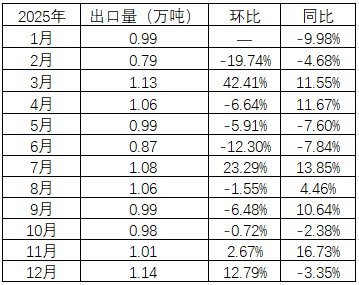 8a7f1481b732681b289591f51b91d6d